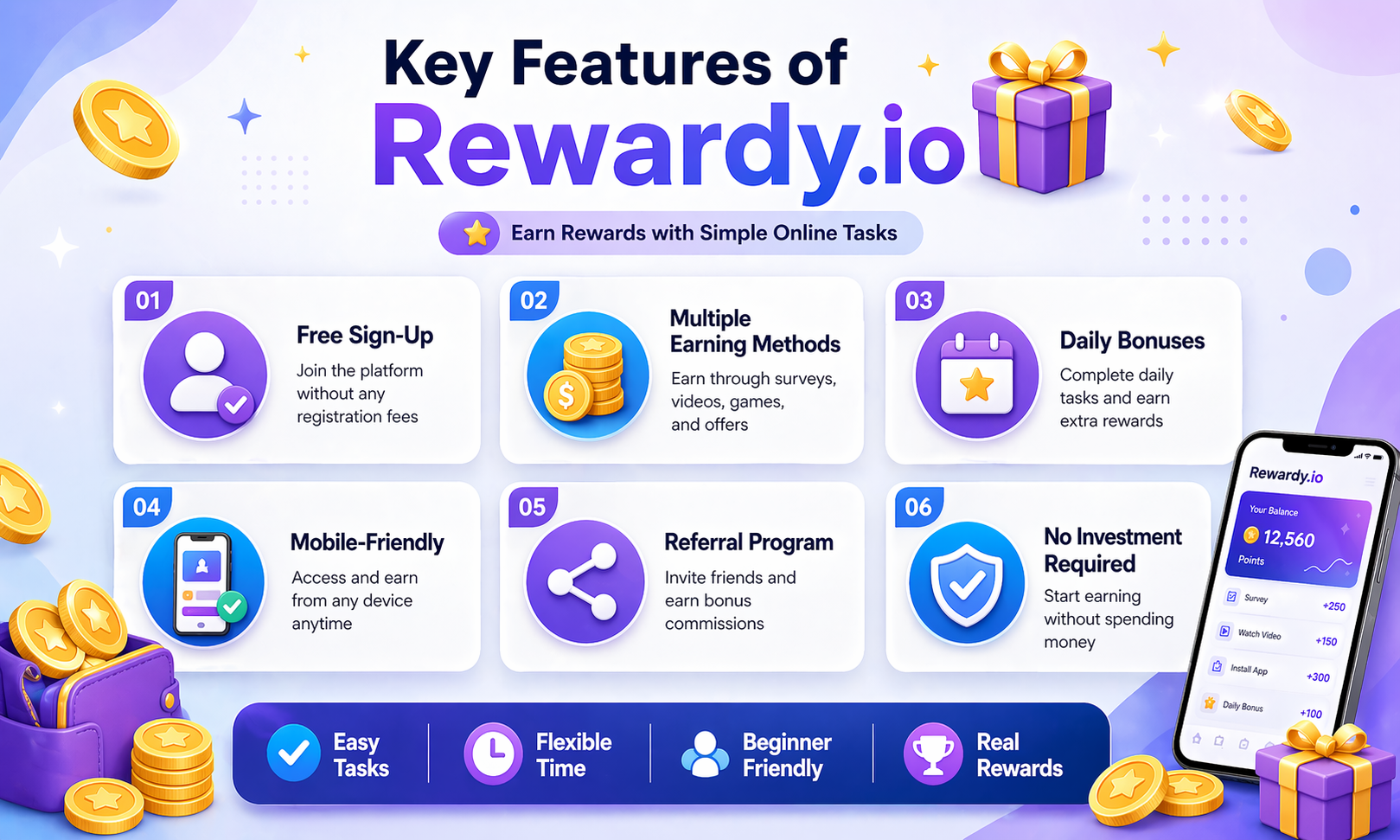 key features of rewardy.io