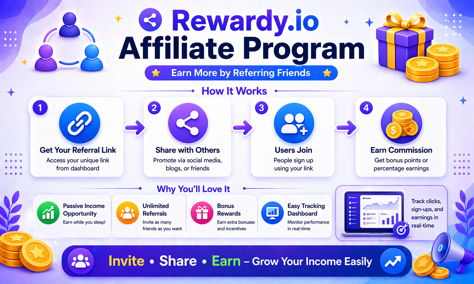 affiliate program rewardy.io