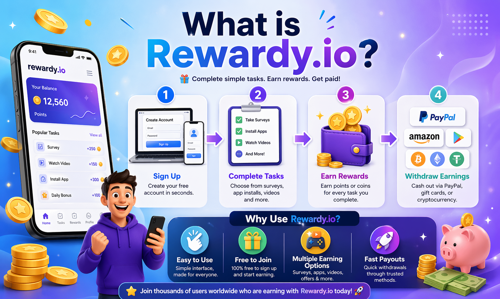 what is rewardy.io