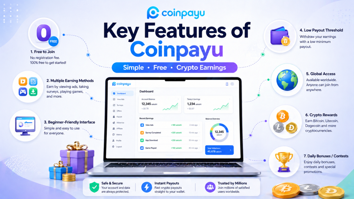 key features of coinpayu