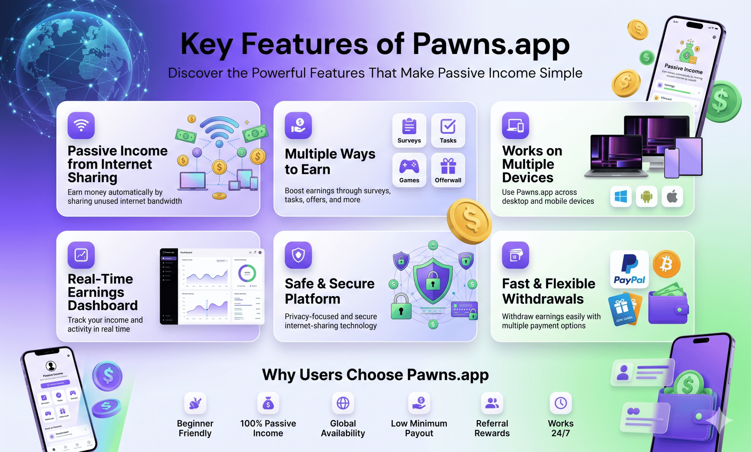key-features-of-pawns-app